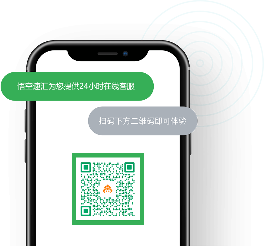 secure images